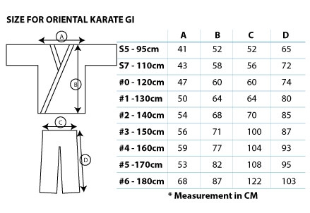 Size chart for Karate gi