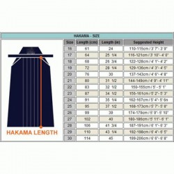 Handmade Hakama – Expert Craftsmanship & Premium Materials