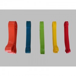 Resistance Bands | Strength & Mobility Training Malaysia