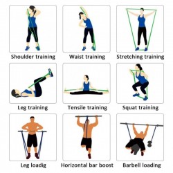 Resistance Bands | Strength & Mobility Training Malaysia