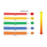Resistance Bands | Strength & Mobility Training Malaysia