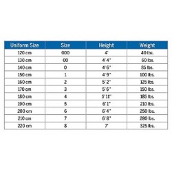 WACOKU WT Approved Black Belt Taekwondo Uniform (AT22) | Lightweight & Durable Martial Arts Gear
