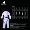 Adidas Kumite Fighter Karate Gi – WKF Approved, Lightweight & CLIMACOOL®