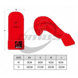 WACOKU WKF Kumite Gloves – PU Leather Mitts for Karate Competition